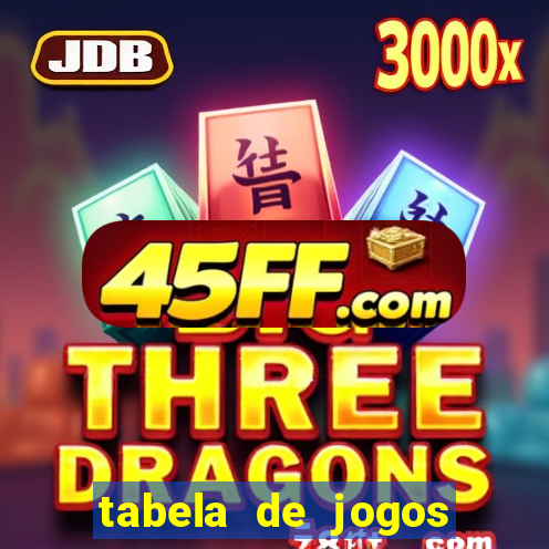 tabela de jogos futebol virtual bet365